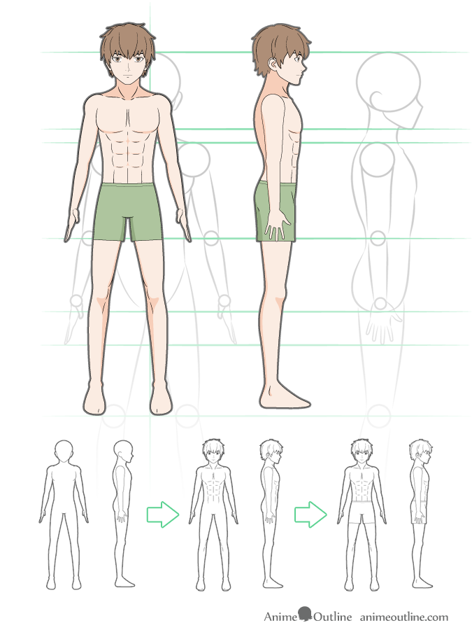 How to Draw Anime Male Body Step By Step Tutorial | AnimeOutline