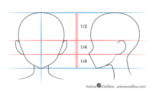 How to Draw an Anime Girl's Head and Face - AnimeOutline