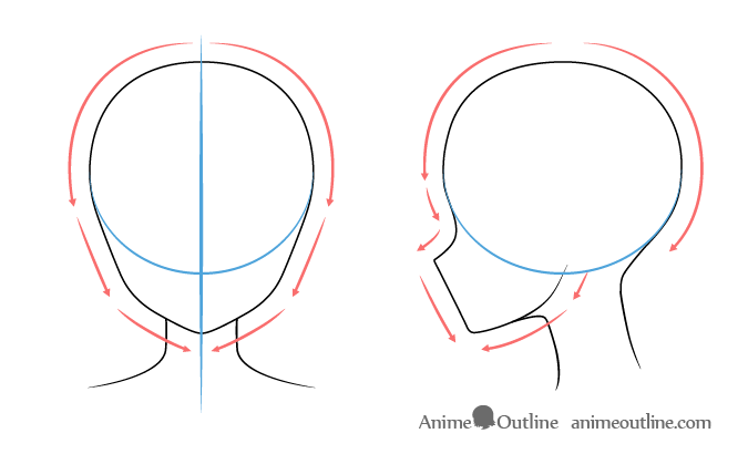 How To Draw An Anime Girl S Head And Face Animeoutline Just try to approximate the face shape you want. to draw an anime girl s head and face