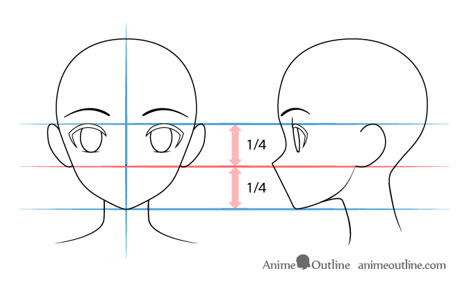 Anime girl nose drawing