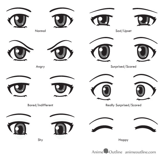 How To Draw Anime Eyes And Eye Expressions Tutorial AnimeOutline How To Draw Anime Eyes And Eye Expressions Tutorial AnimeOutline