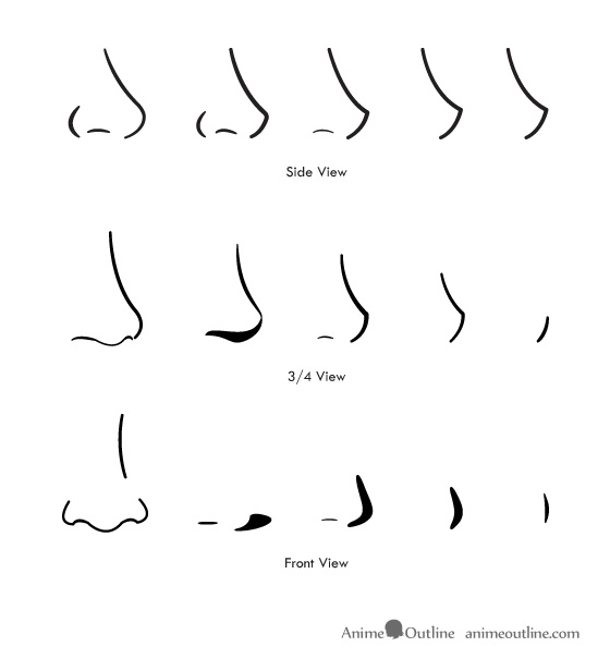 How to Draw Anime and Manga Noses  Anime Outline  Anime nose Nose drawing  Manga nose