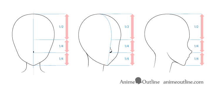 How to Draw Anime and Manga Noses  AnimeOutline