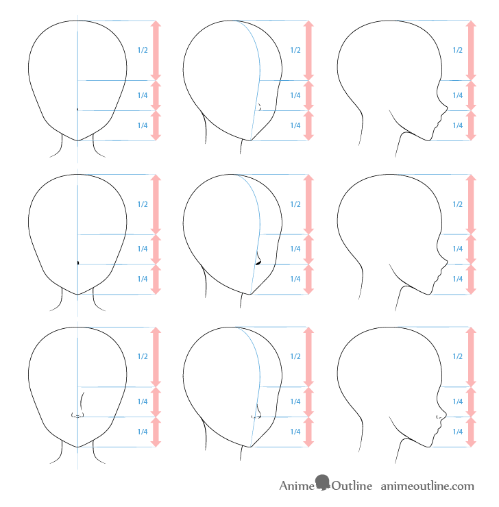 Drawing Development Noses more detail or less detail  Blackwells Anime  and Manga blog