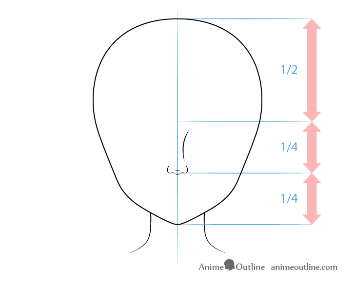 Guide to drawing male heads and face characters