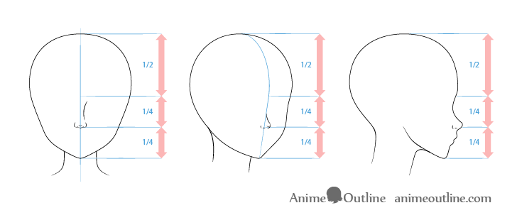 Anime realistic nose drawing different views