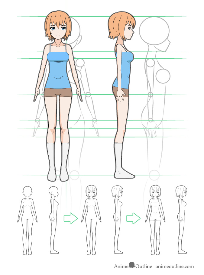 How to draw an anime girl step by step front and side view