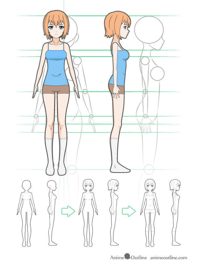 How To Draw Anime Girl Body Step By Step Tutorial Animeoutline