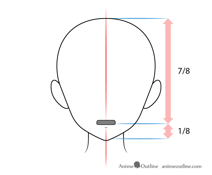 Anime mouth embarrassed expression on head drawing