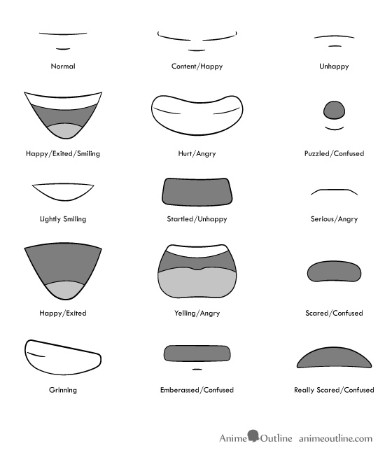 How To Draw Anime And Manga Mouth Expressions Tutorial Animeoutline Anime mouths are pretty easy to draw compared to real structured mouth illustrations so only a little bit of training is needed with impressive results. how to draw anime and manga mouth