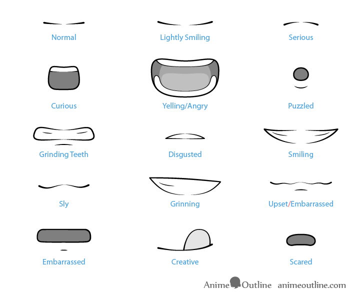 Anime mouth expressions drawing