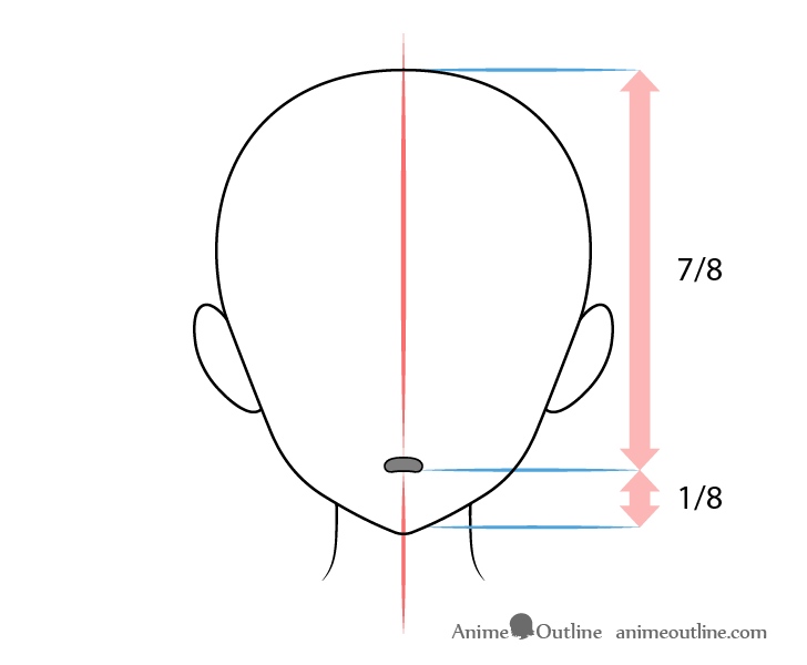 Anime mouth scared expression on head drawing