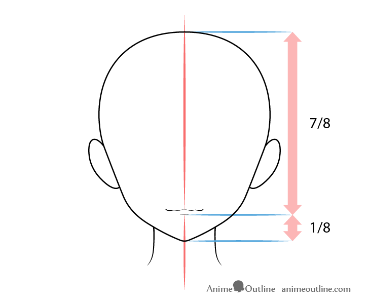 Anime mouth upset expression on head drawing