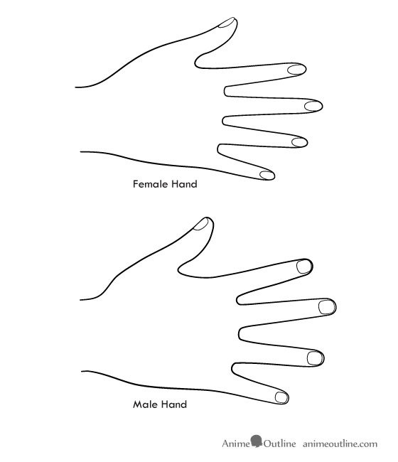 How To Draw Anime Hands Step By Step Animeoutline