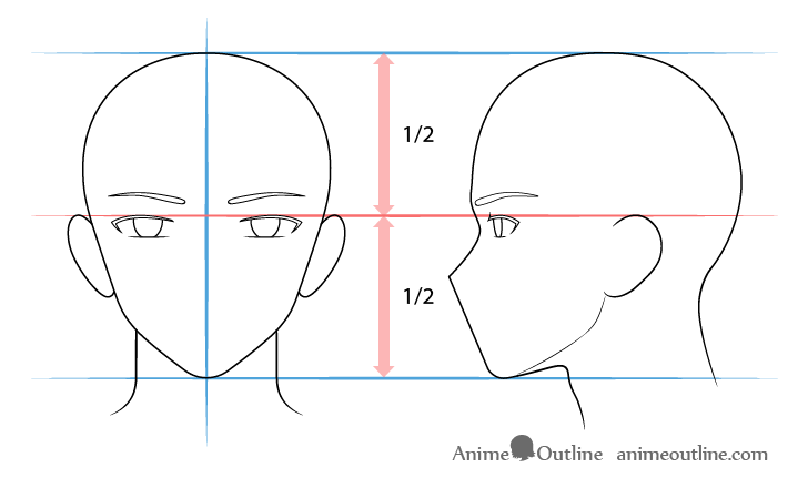 How to Draw Anime and Manga Male Head and Face - AnimeOutline