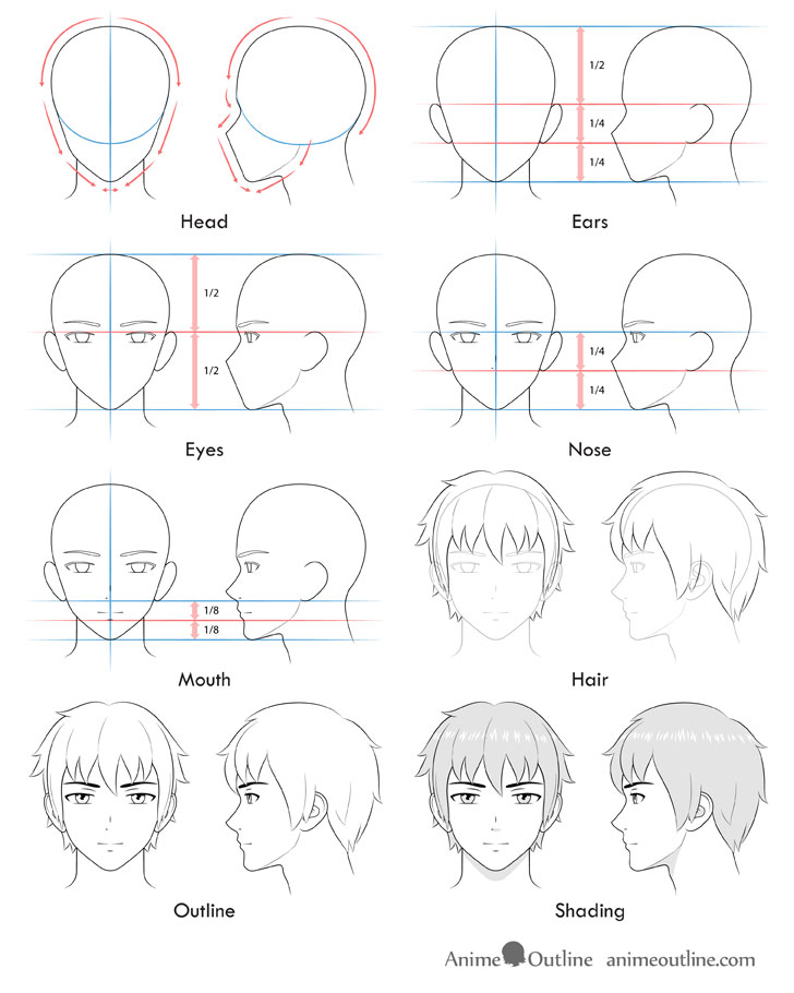 How To Draw Anime And Manga Male Head And Face Animeoutline Step 7 cleaning up the drawing anime boy outline drawing. how to draw anime and manga male head