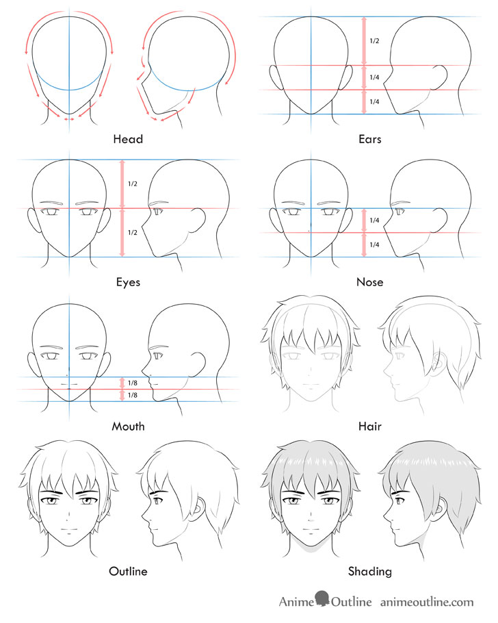 How to Draw Anime and Manga Male Head and Face - AnimeOutline