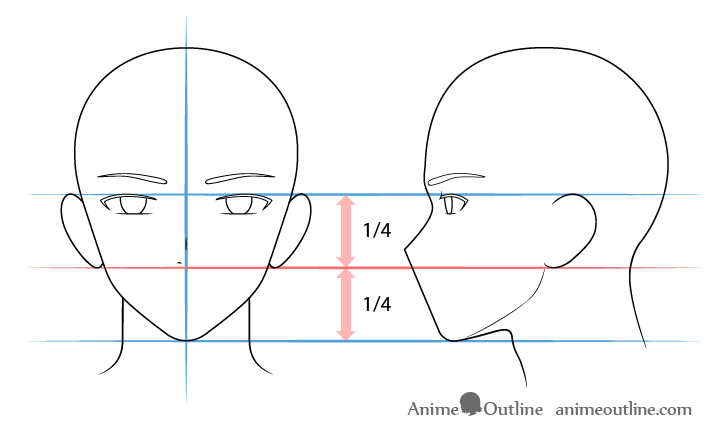 How to Draw Anime and Manga Male Head and Face - AnimeOutline