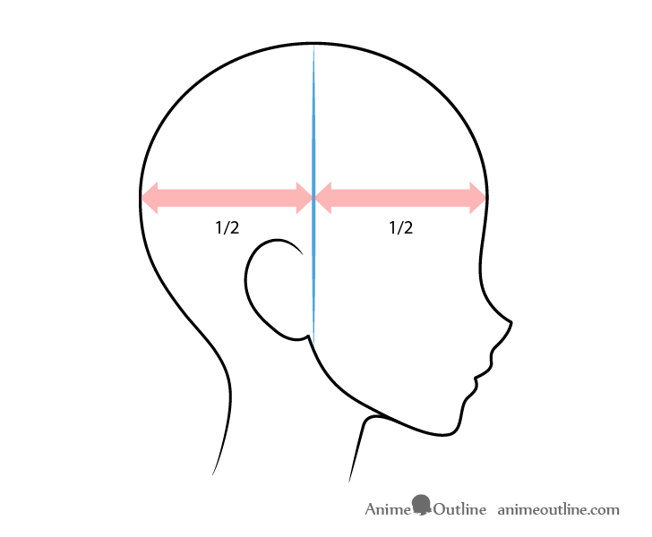 Side View Male Anime Face Drawing Tutorial, Step by Step, Drawing Guide, by  runtyiscute1999 - DragoArt