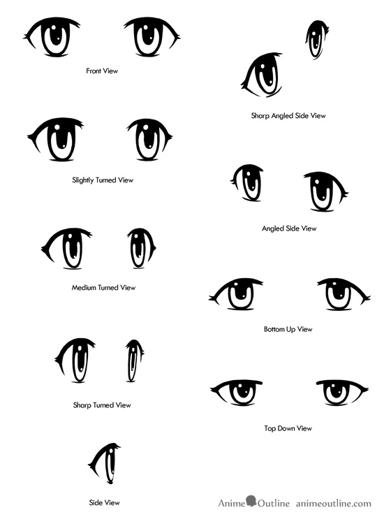 How to Draw Male Anime & Manga Eyes - AnimeOutline