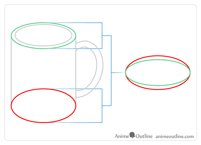 Cup perspective drawing