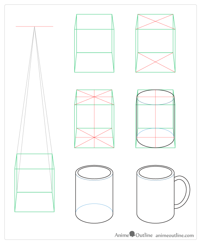 Perspective cup drawing