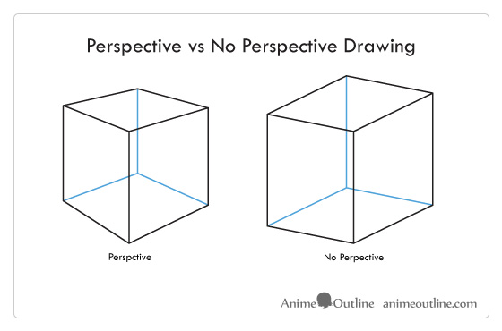 Perspective Drawing for Beginners