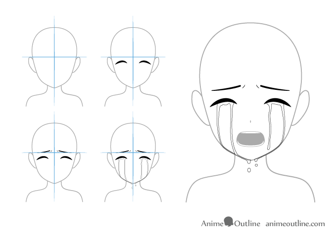 Anime Crying Eyes Color Stroke PNG  SVG Design For TShirts