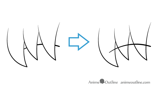 How to Draw Anime or Manga Faces 15 Steps with Pictures