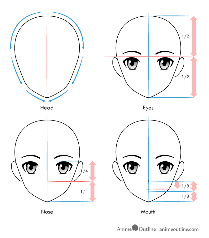 Anime Head Shape  Transparent Background Anime Head HD Png Download  vhv