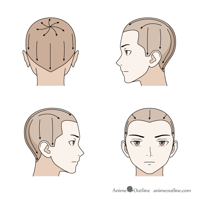 How to Draw Anime & Manga Male & Female Hair - AnimeOutline