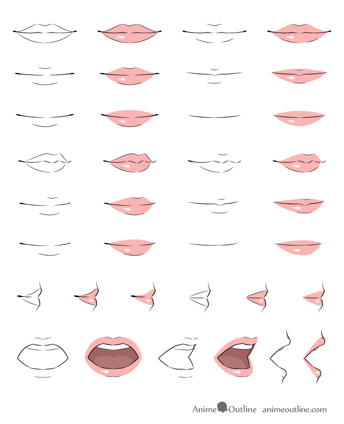 Anime lips drawing examples