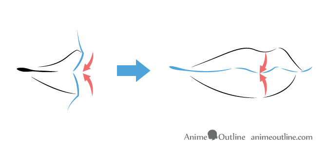 Featured image of post How To Draw Anime Lip Bite I also added a little bit of shadows to the skin to make it look more complete