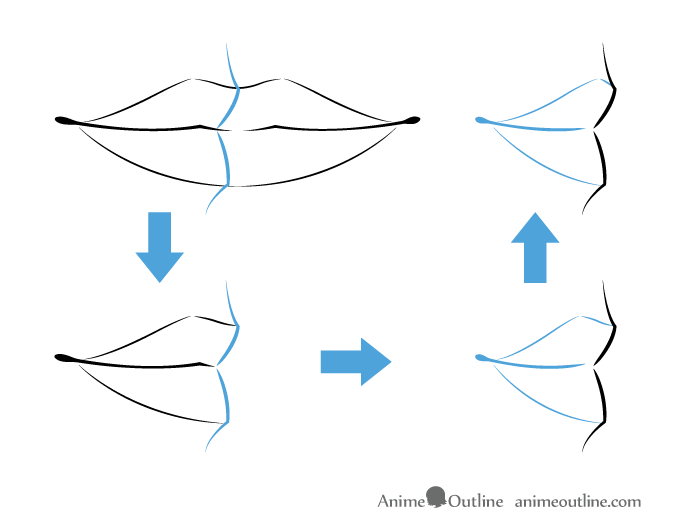 How to Draw Anime Lips Tutorial - AnimeOutline