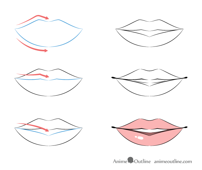 Tutorial Lesson Drawing Human Mouth and Lips Drawing Smiles and Lips Stock  Illustration  Illustration of caricature lips 183789407