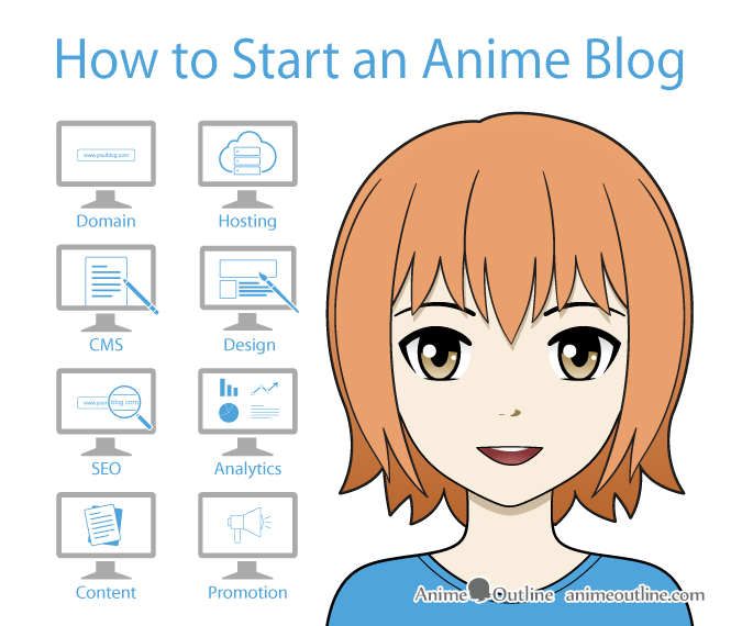 8 Steps to start an anime blog illustration