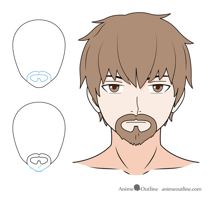 How to Draw Anime Facial Hair Beards & Mustaches - AnimeOutline