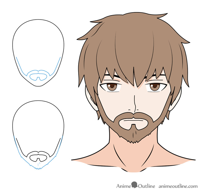 Anime beard with mustache and sideburns drawing