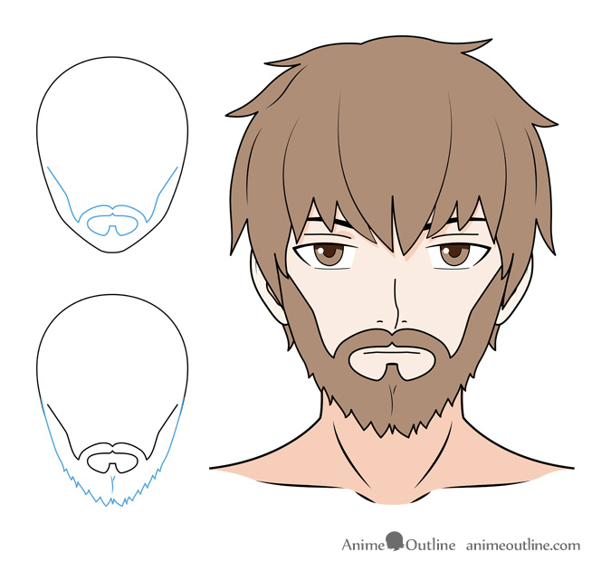 Anime full beard drawing