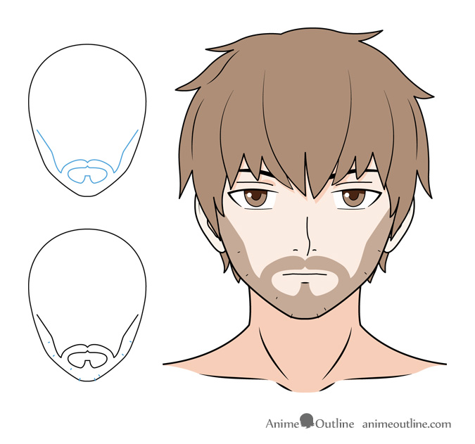 Facial Haired Male Characters  MaiOtaku Anime