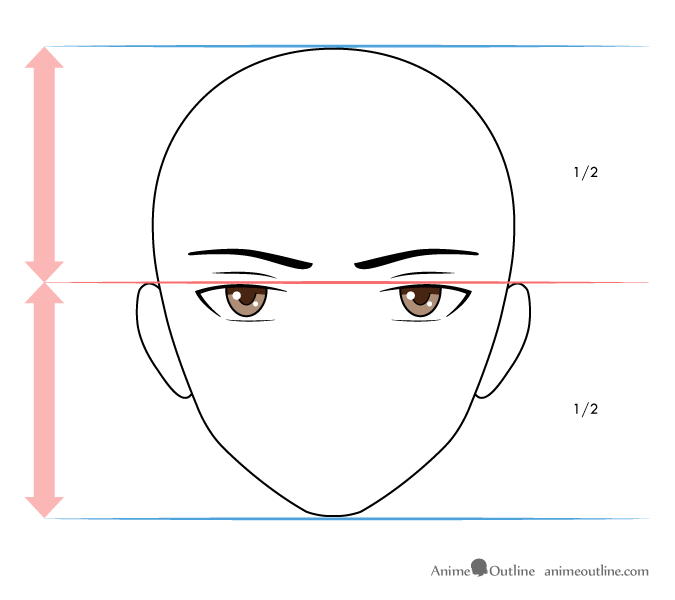Anime male eyes on head placement