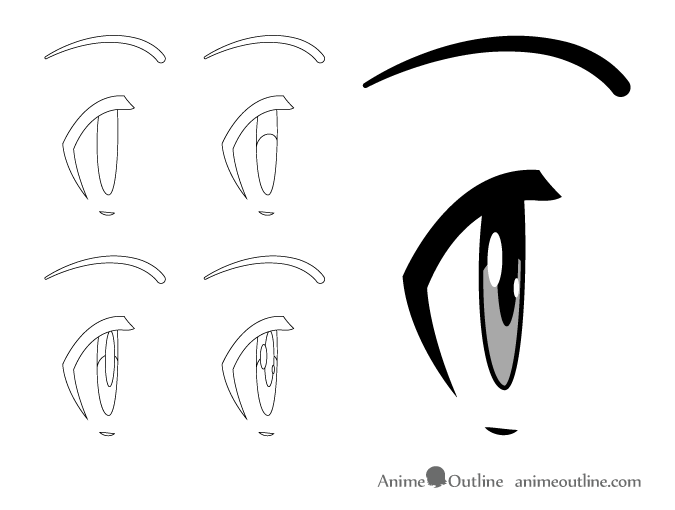 Puzzled anime eyes side view