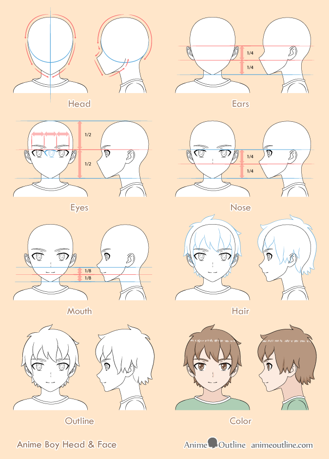 8 Step Anime Boy S Head Face Drawing Tutorial Animeoutline