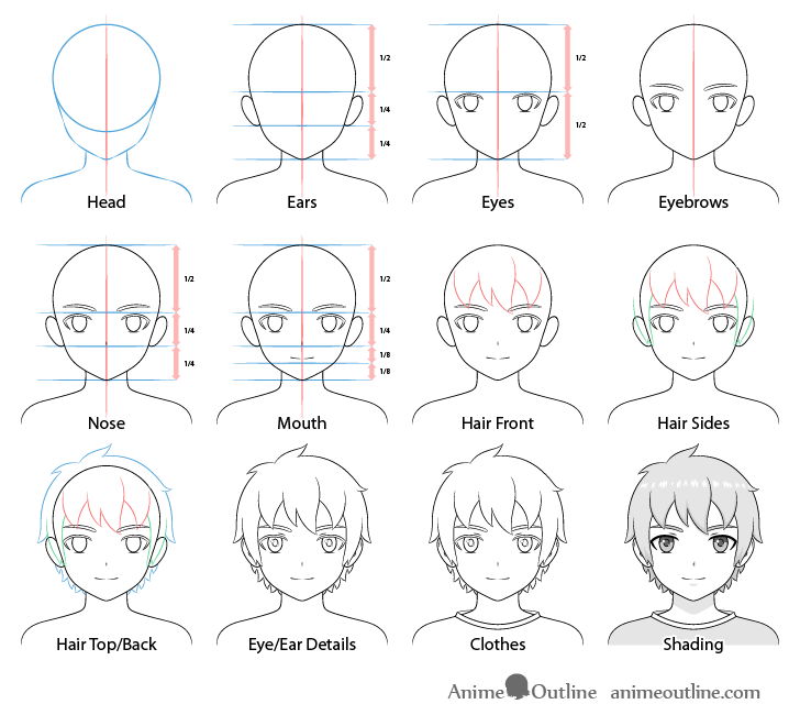 Anime boy face drawing step by step