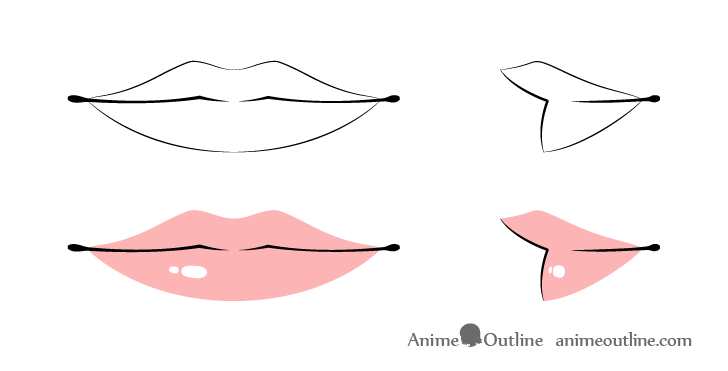 Anime woman mouth and lips drawing