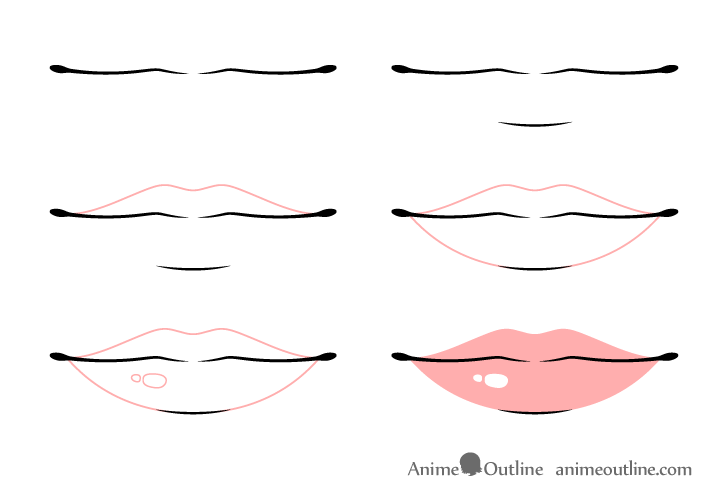 Anime woman mouth & lips step by step drawing