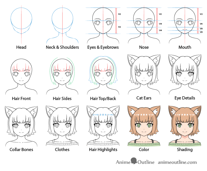 Anime cat girl drawing step by step