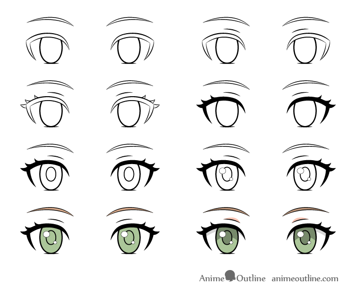 Anime cat girl eyes drawing step by step