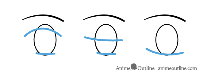 Anime eyelid closing positions