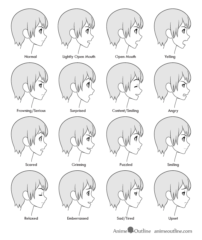 12 Anime Male Facial Expressions Chart & Tutorial - AnimeOutline